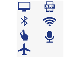 25381 dobot control methods